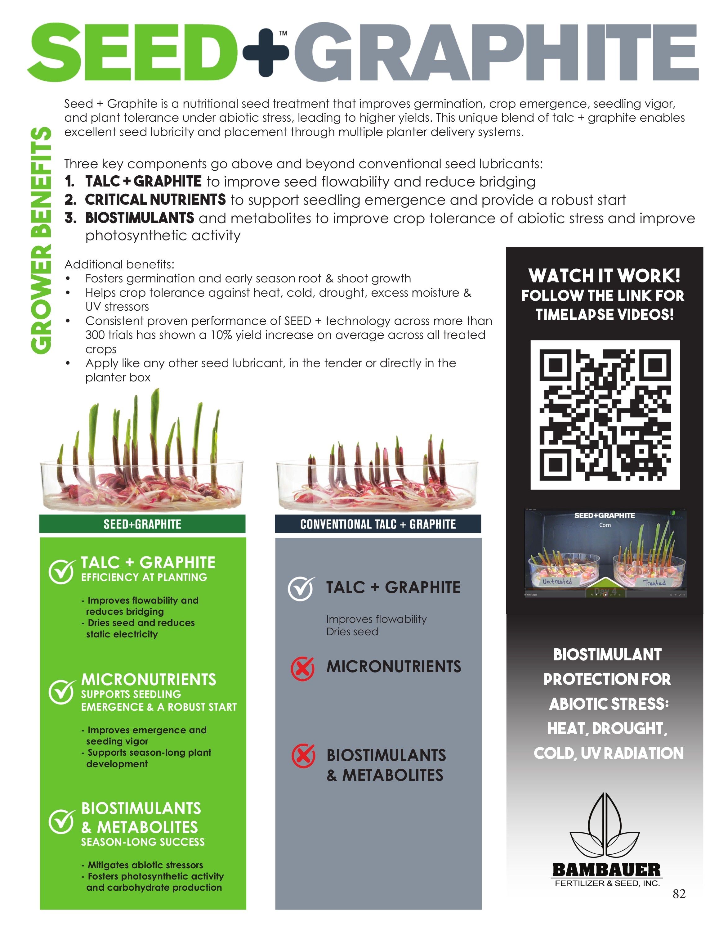 Bambauer Seed Seed Products Guide Weekly Ad January 1 - December 31, 2026