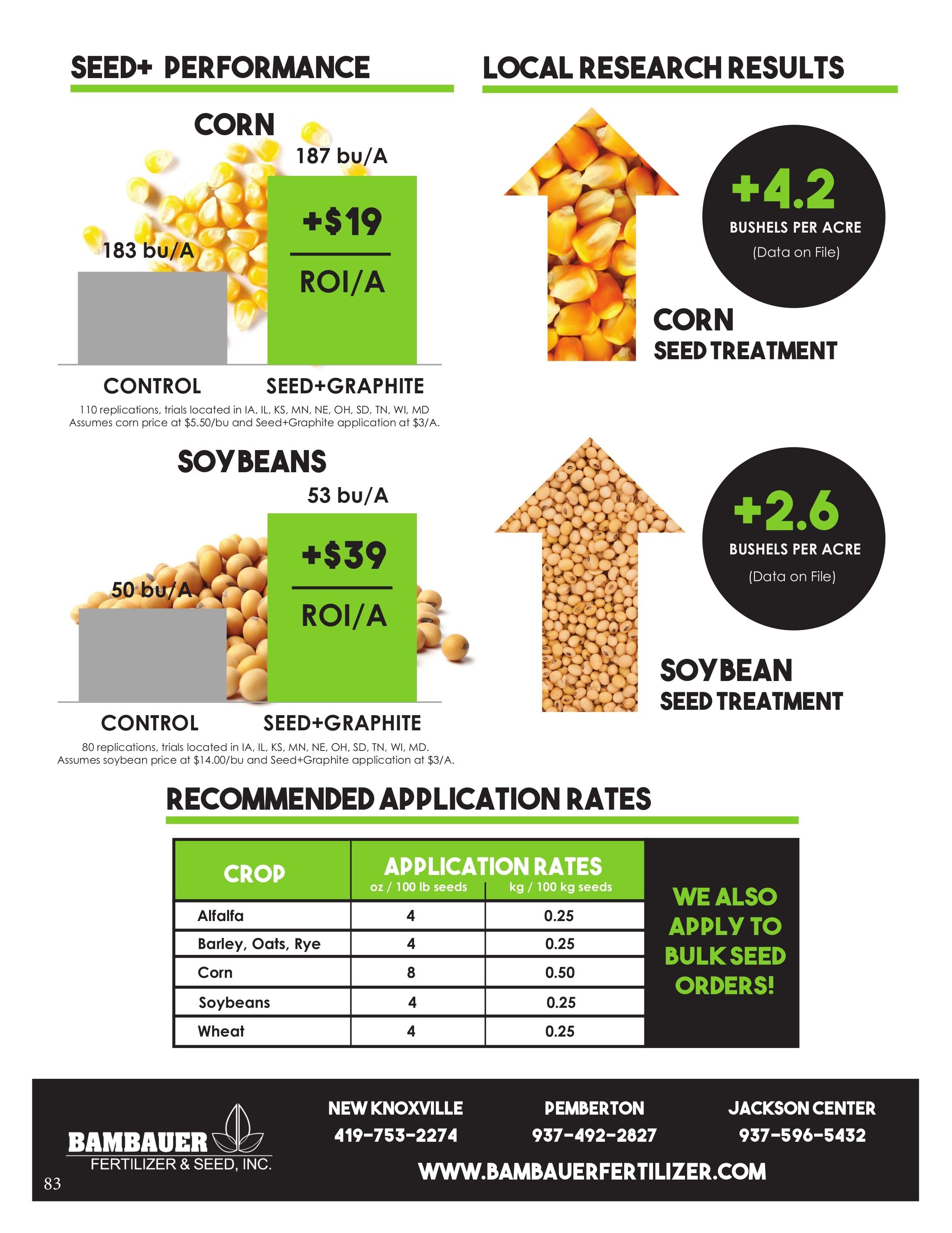Bambauer Seed Seed Products Guide Weekly Ad January 1 - December 31, 2026