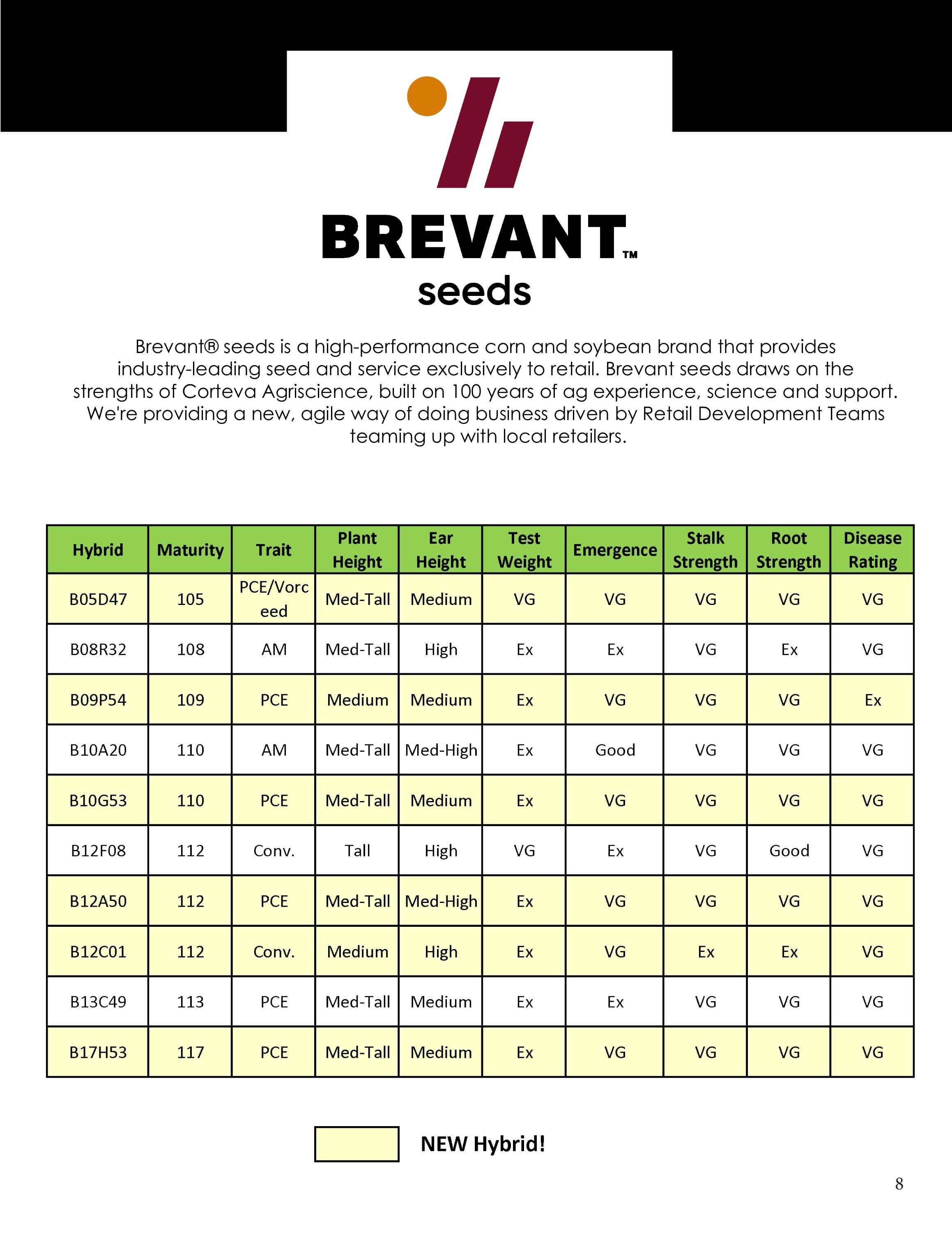 Bambauer Seed Seed Products Guide Weekly Ad January 1 - December 31, 2026