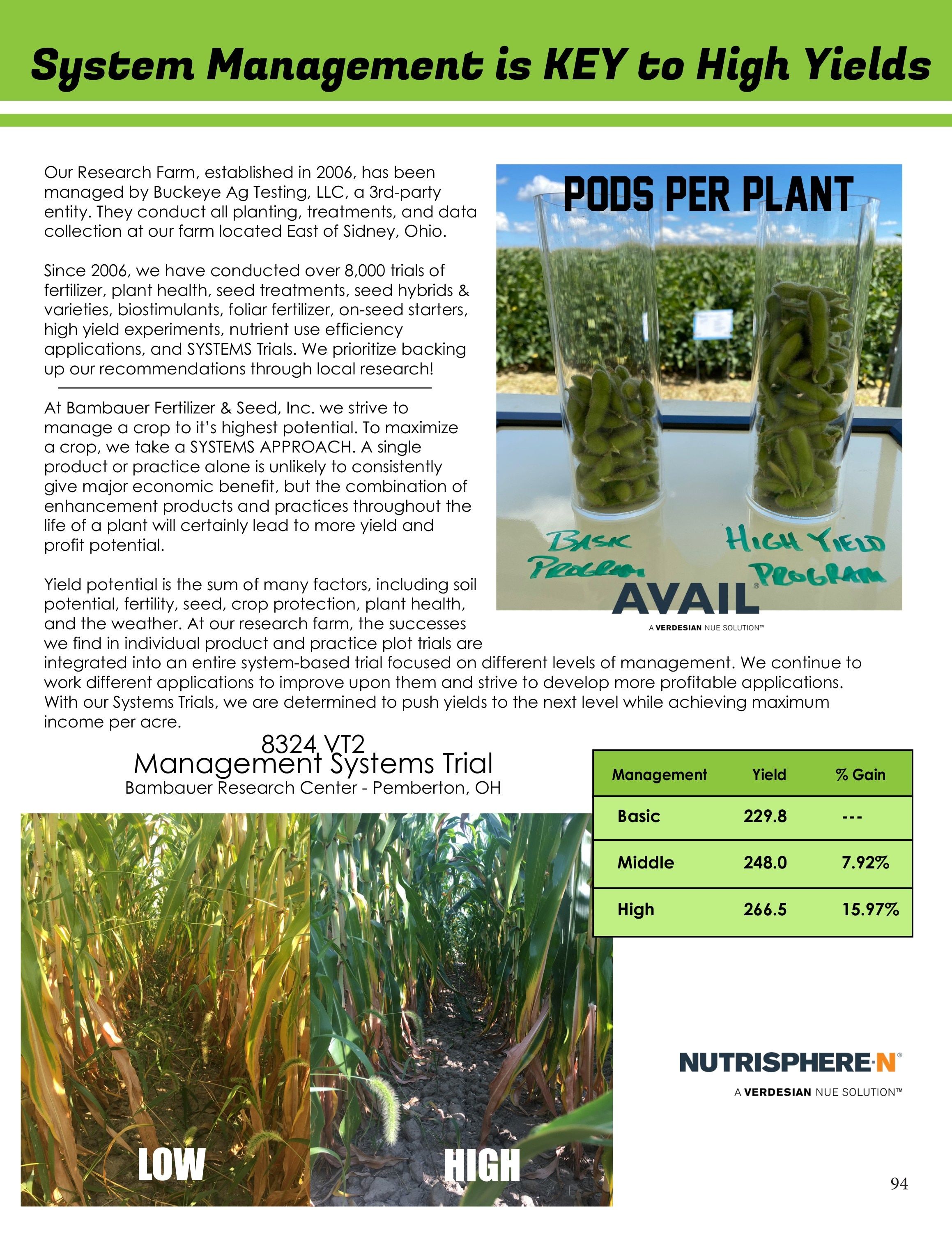 Bambauer Seed Seed Products Guide Weekly Ad January 1 - December 31, 2026