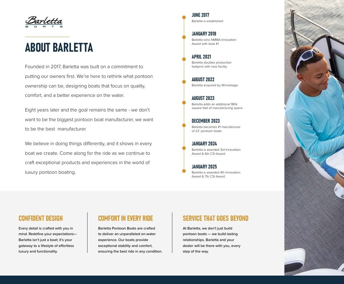 Barletta Boats Pontoon Boats Catalog Weekly Ad January 1 - December 31, 2026