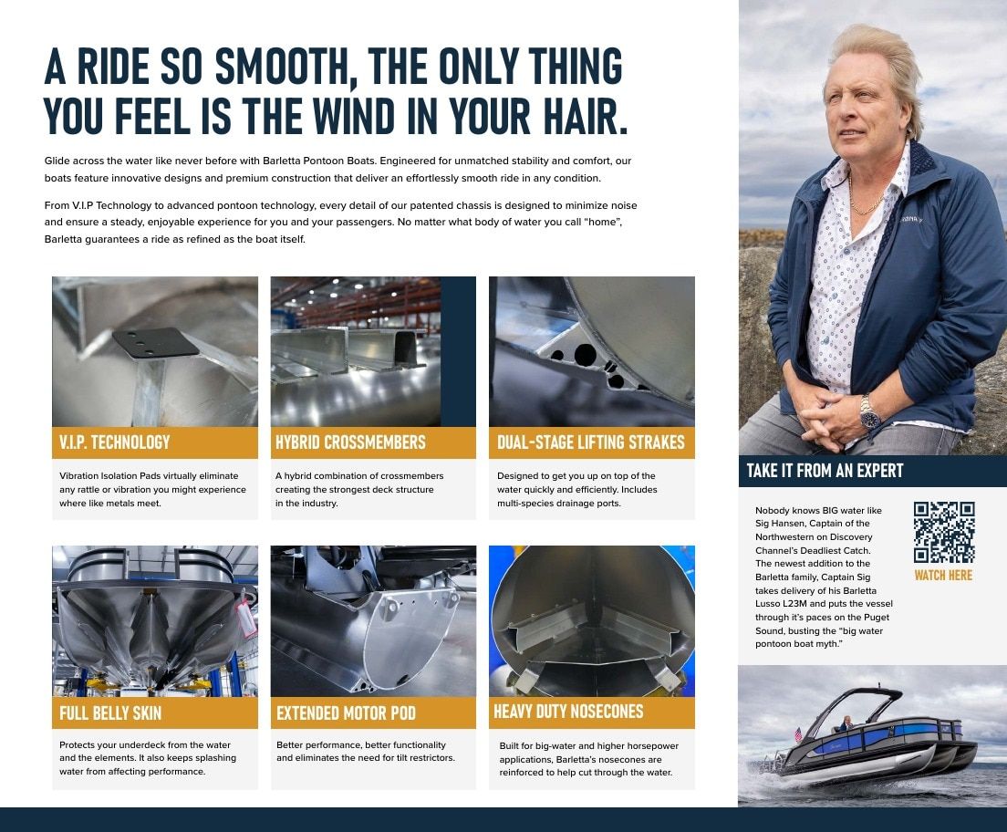 Barletta Boats Pontoon Boats Catalog Weekly Ad January 1 - December 31, 2026