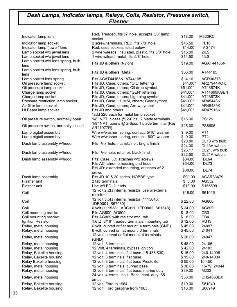 Agri-Services Wiring Harness Specialists Wiring Harness Catalog Weekly Ad January 1 - December 31, 2026