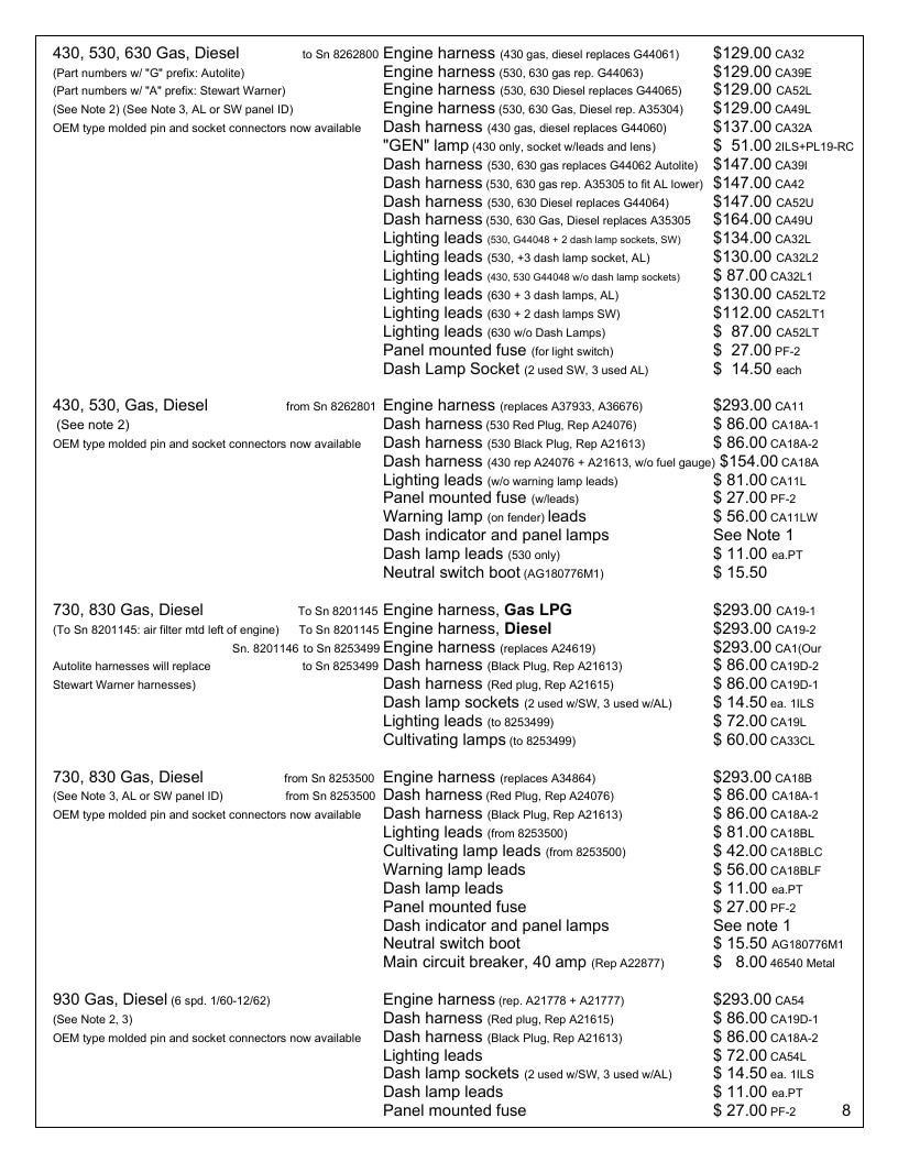 Agri-Services Wiring Harness Specialists Wiring Harness Catalog Weekly Ad January 1 - December 31, 2026