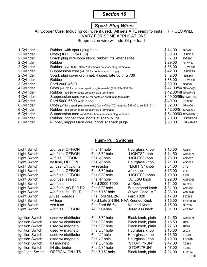 Agri-Services Wiring Harness Specialists Wiring Harness Catalog Weekly Ad January 1 - December 31, 2026