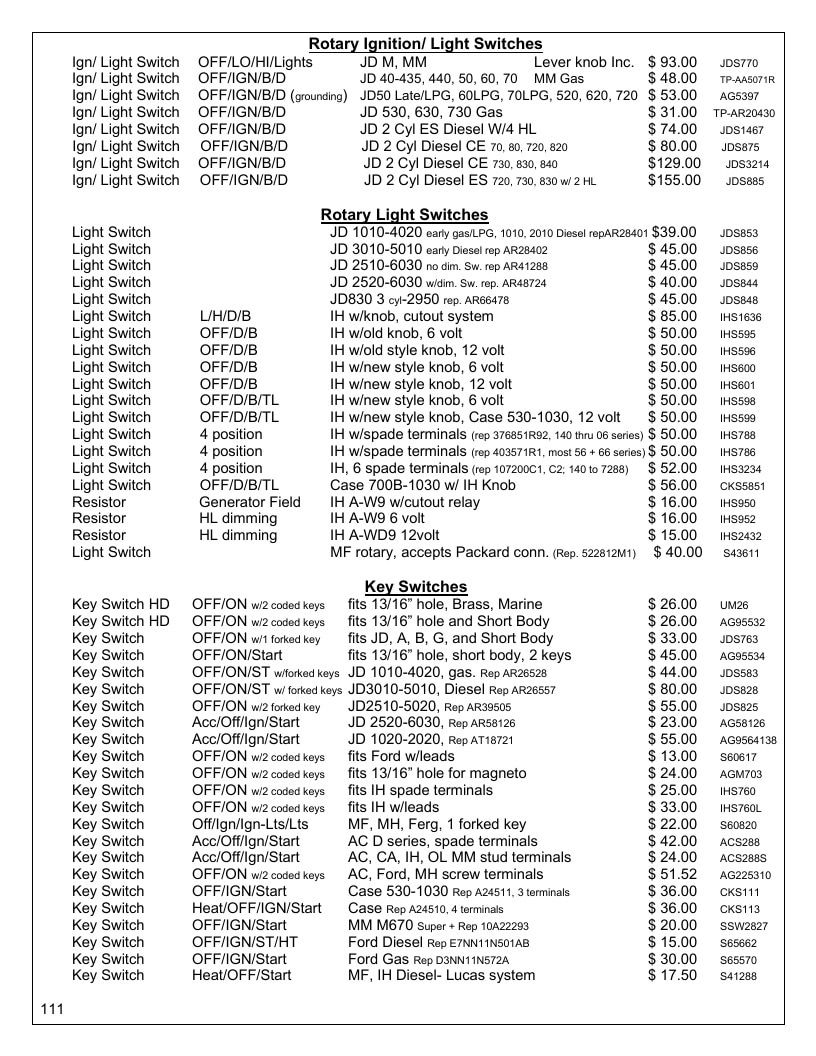 Agri-Services Wiring Harness Specialists Wiring Harness Catalog Weekly Ad January 1 - December 31, 2026