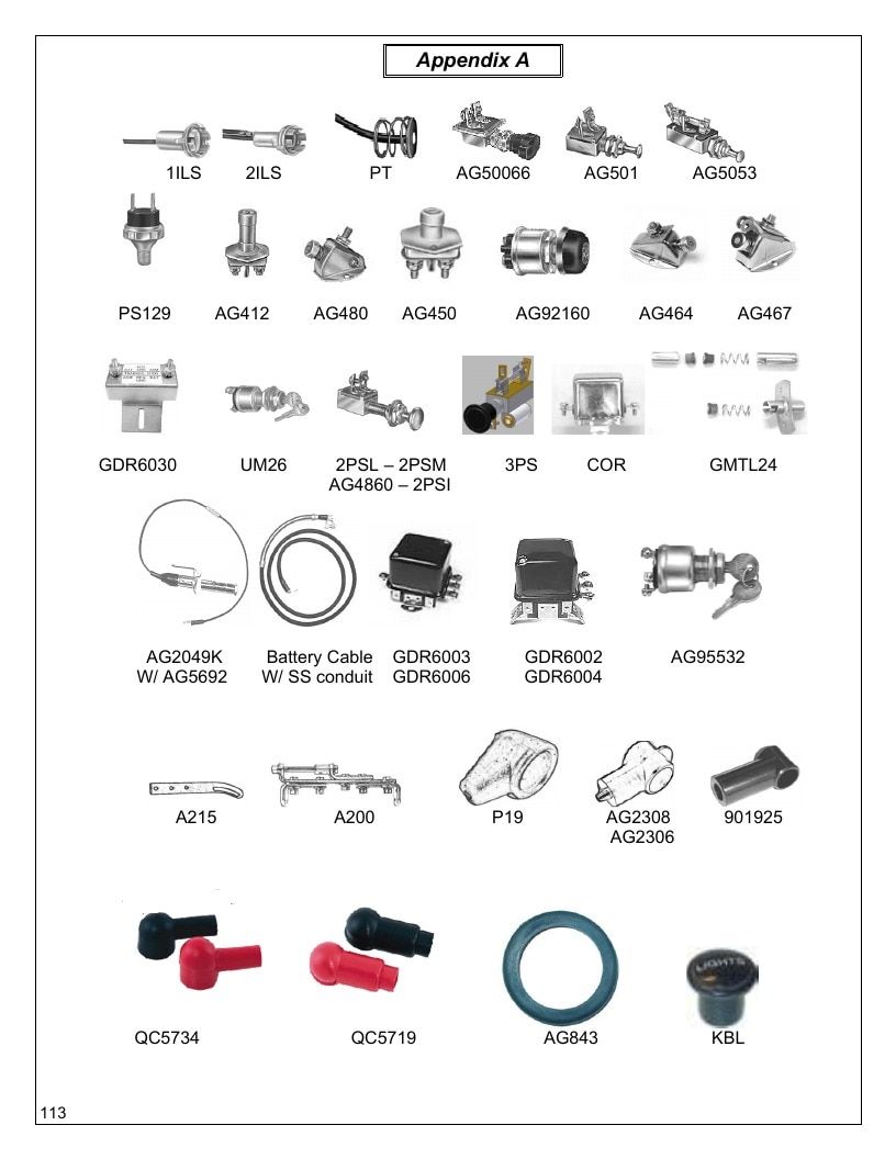 Agri-Services Wiring Harness Specialists Wiring Harness Catalog Weekly Ad January 1 - December 31, 2026