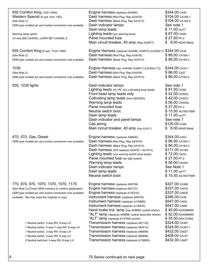 Agri-Services Wiring Harness Specialists Wiring Harness Catalog Weekly Ad January 1 - December 31, 2026