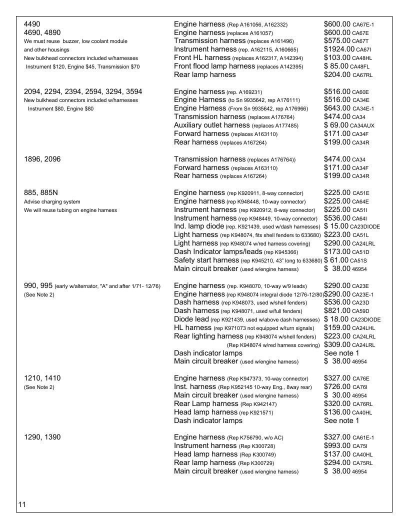 Agri-Services Wiring Harness Specialists Wiring Harness Catalog Weekly Ad January 1 - December 31, 2026