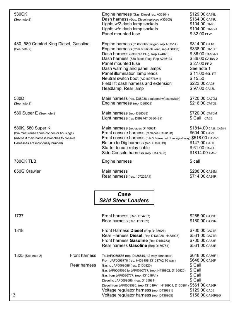 Agri-Services Wiring Harness Specialists Wiring Harness Catalog Weekly Ad January 1 - December 31, 2026