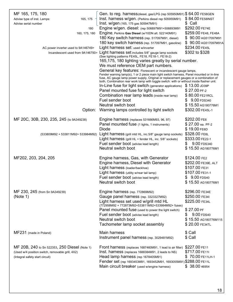 Agri-Services Wiring Harness Specialists Wiring Harness Catalog Weekly Ad January 1 - December 31, 2026