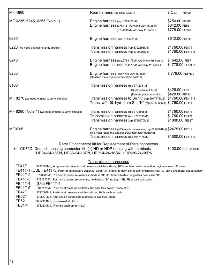 Agri-Services Wiring Harness Specialists Wiring Harness Catalog Weekly Ad January 1 - December 31, 2026