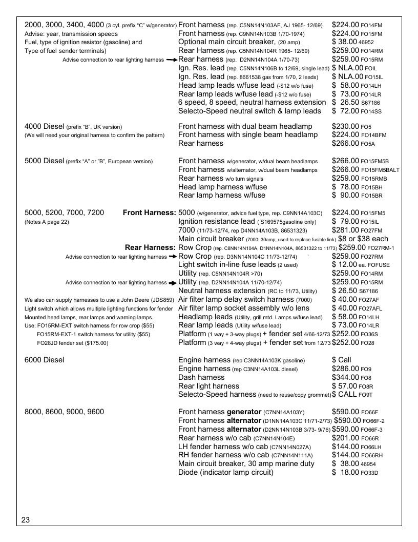 Agri-Services Wiring Harness Specialists Wiring Harness Catalog Weekly Ad January 1 - December 31, 2026