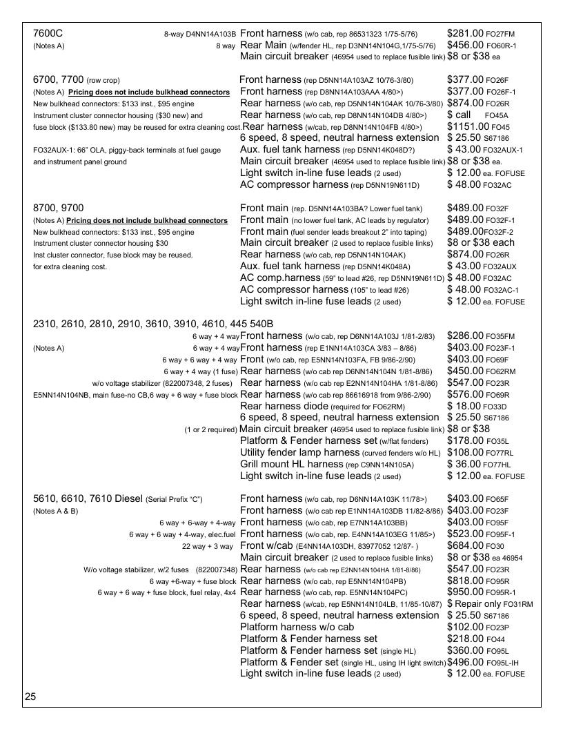 Agri-Services Wiring Harness Specialists Wiring Harness Catalog Weekly Ad January 1 - December 31, 2026
