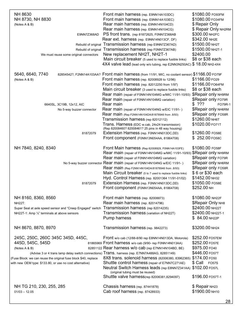Agri-Services Wiring Harness Specialists Wiring Harness Catalog Weekly Ad January 1 - December 31, 2026