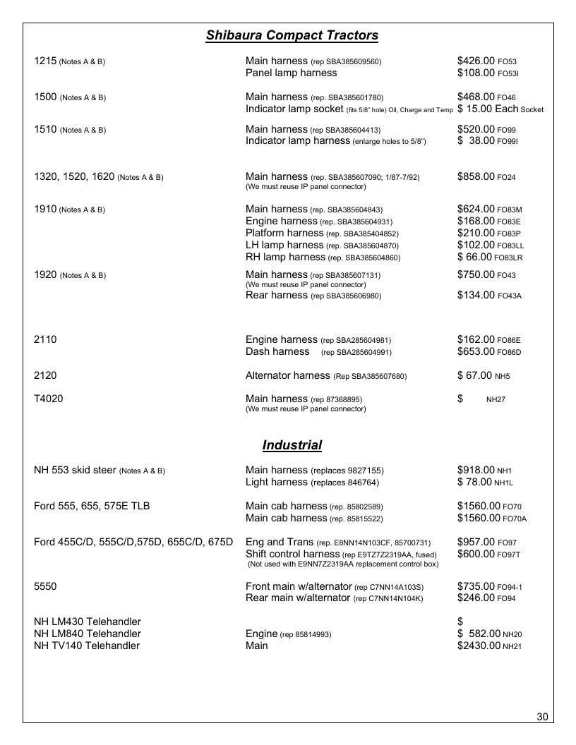 Agri-Services Wiring Harness Specialists Wiring Harness Catalog Weekly Ad January 1 - December 31, 2026