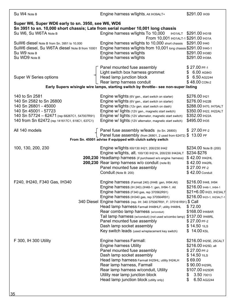 Agri-Services Wiring Harness Specialists Wiring Harness Catalog Weekly Ad January 1 - December 31, 2026