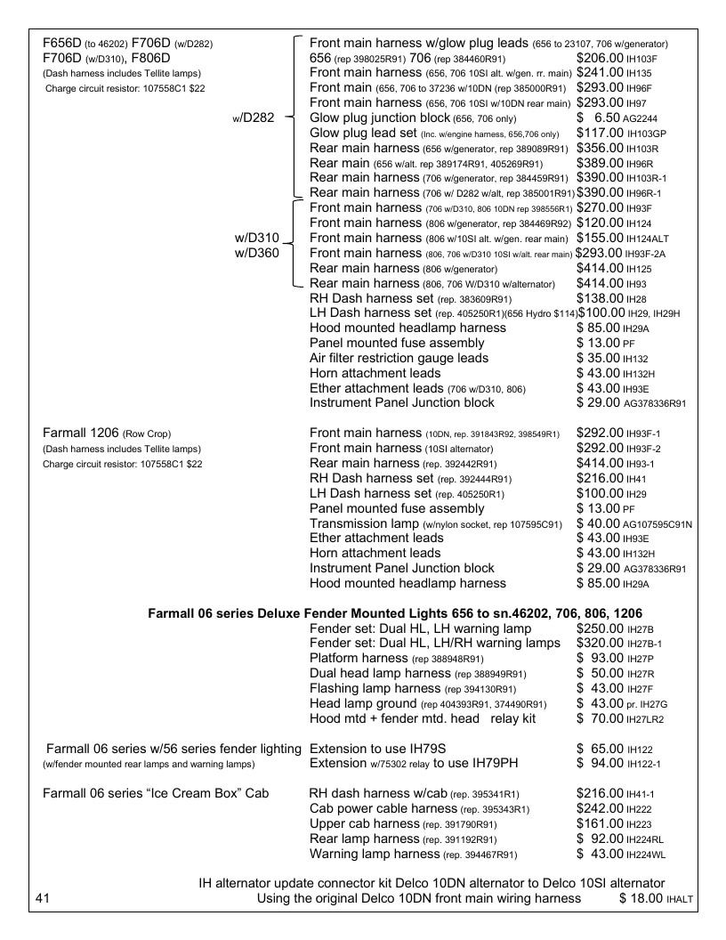 Agri-Services Wiring Harness Specialists Wiring Harness Catalog Weekly Ad January 1 - December 31, 2026
