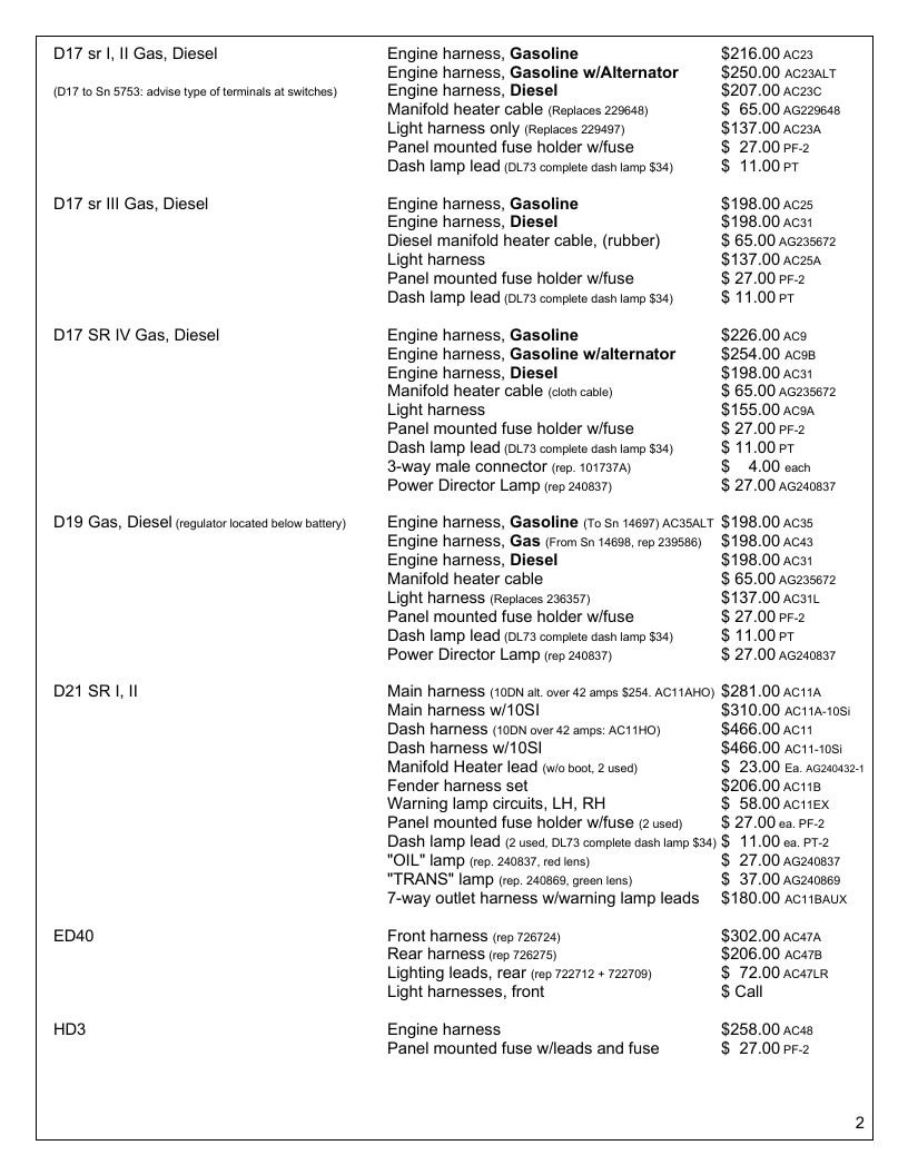 Agri-Services Wiring Harness Specialists Wiring Harness Catalog Weekly Ad January 1 - December 31, 2026
