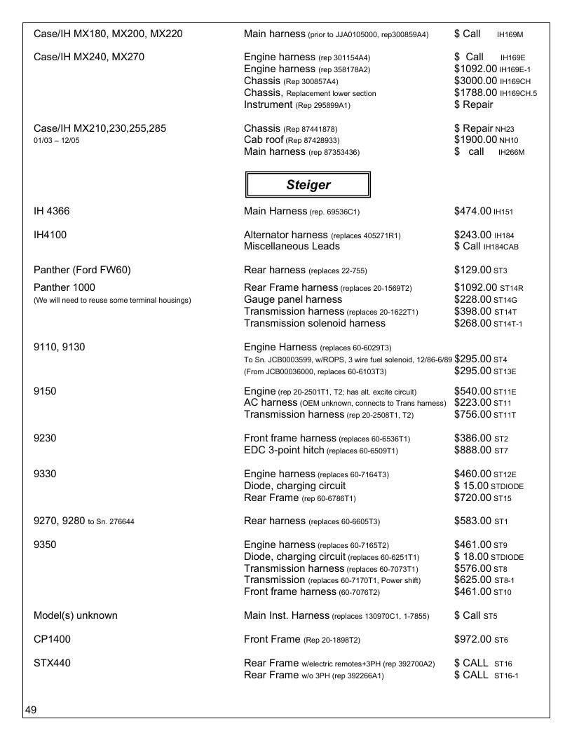 Agri-Services Wiring Harness Specialists Wiring Harness Catalog Weekly Ad January 1 - December 31, 2026