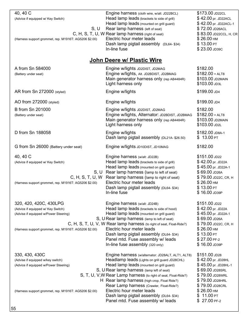 Agri-Services Wiring Harness Specialists Wiring Harness Catalog Weekly Ad January 1 - December 31, 2026