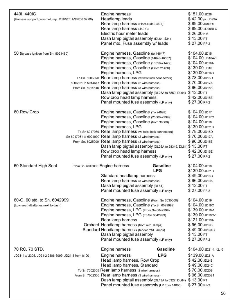 Agri-Services Wiring Harness Specialists Wiring Harness Catalog Weekly Ad January 1 - December 31, 2026