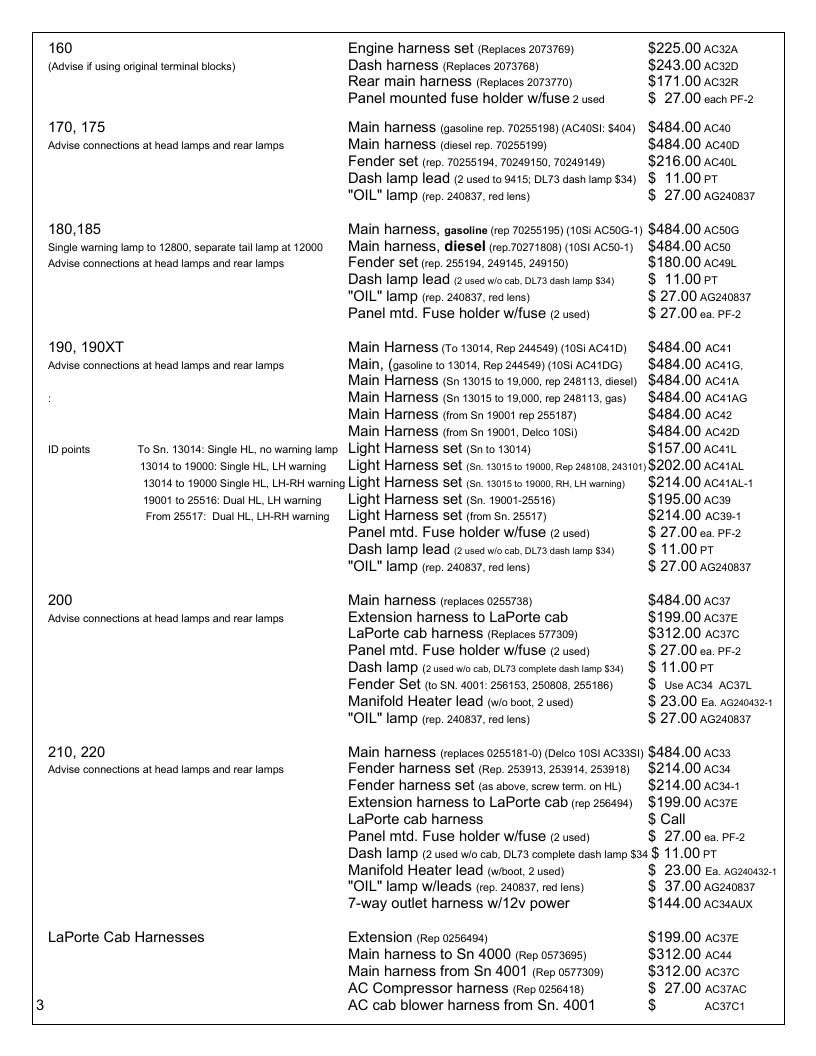 Agri-Services Wiring Harness Specialists Wiring Harness Catalog Weekly Ad January 1 - December 31, 2026