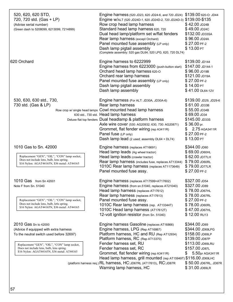Agri-Services Wiring Harness Specialists Wiring Harness Catalog Weekly Ad January 1 - December 31, 2026