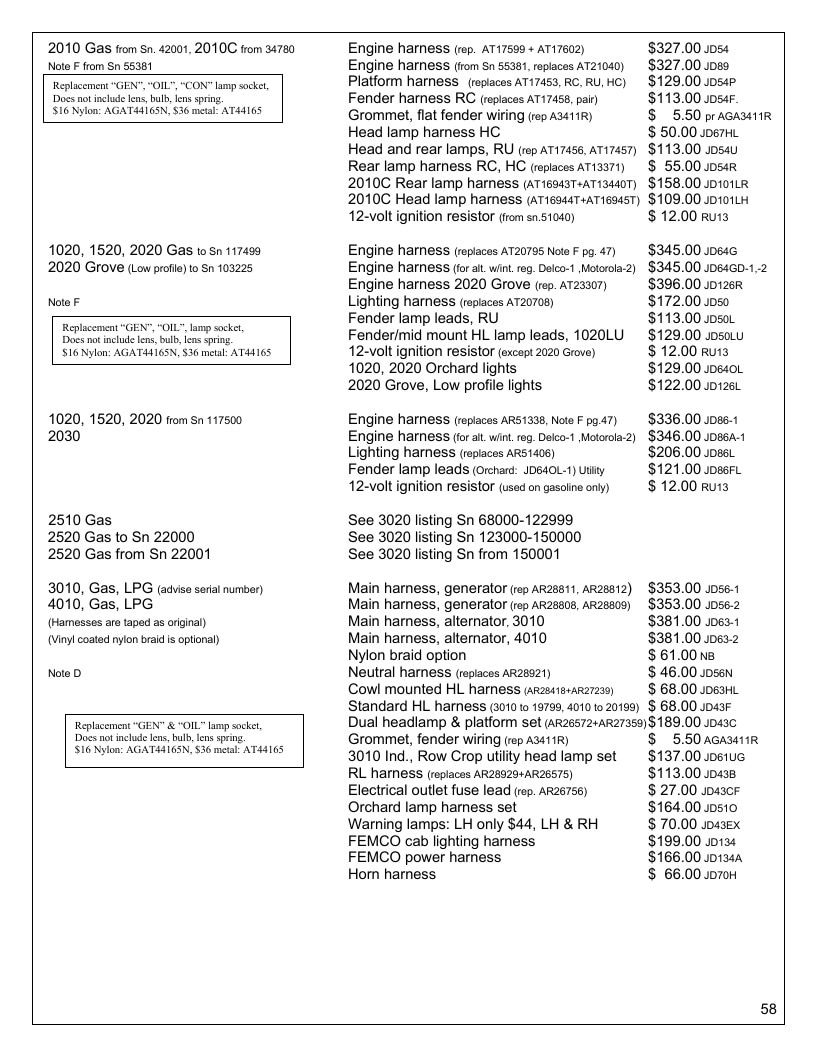 Agri-Services Wiring Harness Specialists Wiring Harness Catalog Weekly Ad January 1 - December 31, 2026