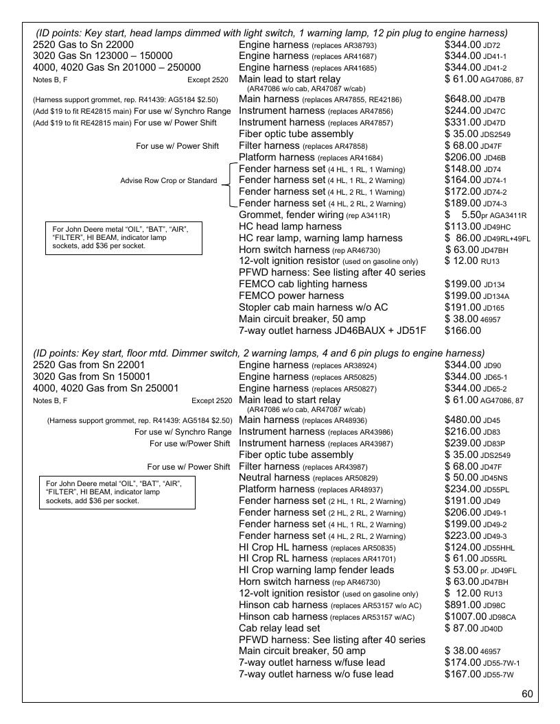 Agri-Services Wiring Harness Specialists Wiring Harness Catalog Weekly Ad January 1 - December 31, 2026