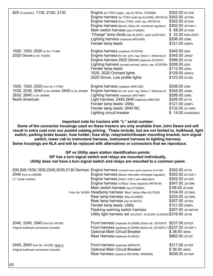 Agri-Services Wiring Harness Specialists Wiring Harness Catalog Weekly Ad January 1 - December 31, 2026