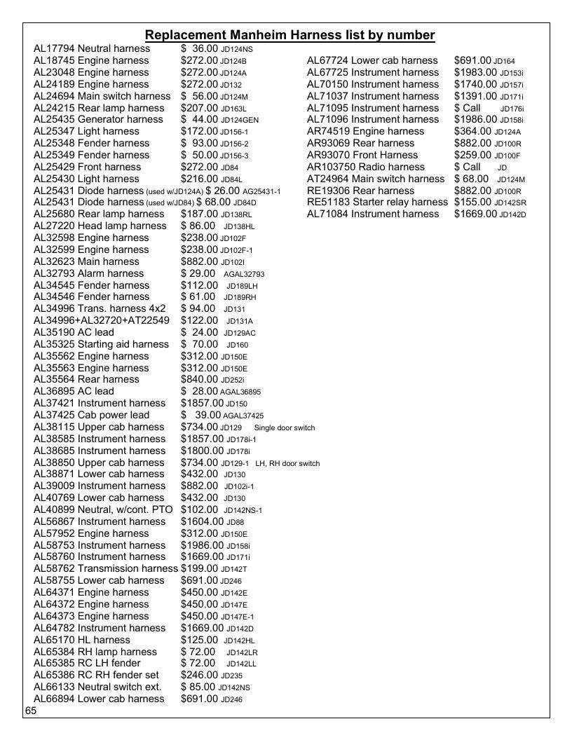 Agri-Services Wiring Harness Specialists Wiring Harness Catalog Weekly Ad January 1 - December 31, 2026