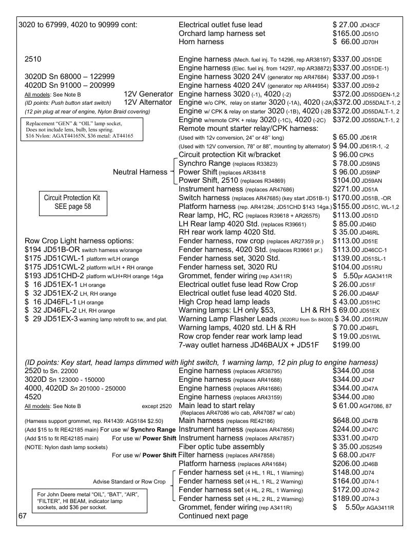 Agri-Services Wiring Harness Specialists Wiring Harness Catalog Weekly Ad January 1 - December 31, 2026