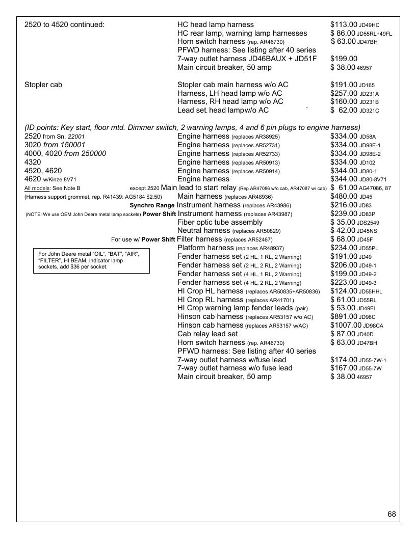 Agri-Services Wiring Harness Specialists Wiring Harness Catalog Weekly Ad January 1 - December 31, 2026