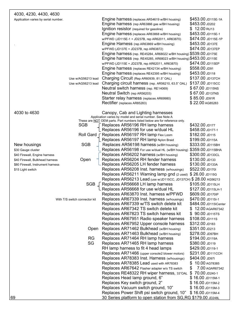 Agri-Services Wiring Harness Specialists Wiring Harness Catalog Weekly Ad January 1 - December 31, 2026
