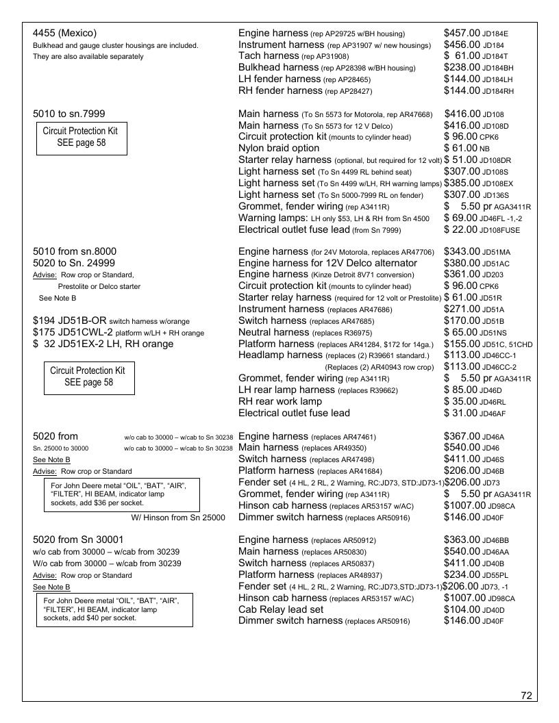 Agri-Services Wiring Harness Specialists Wiring Harness Catalog Weekly Ad January 1 - December 31, 2026