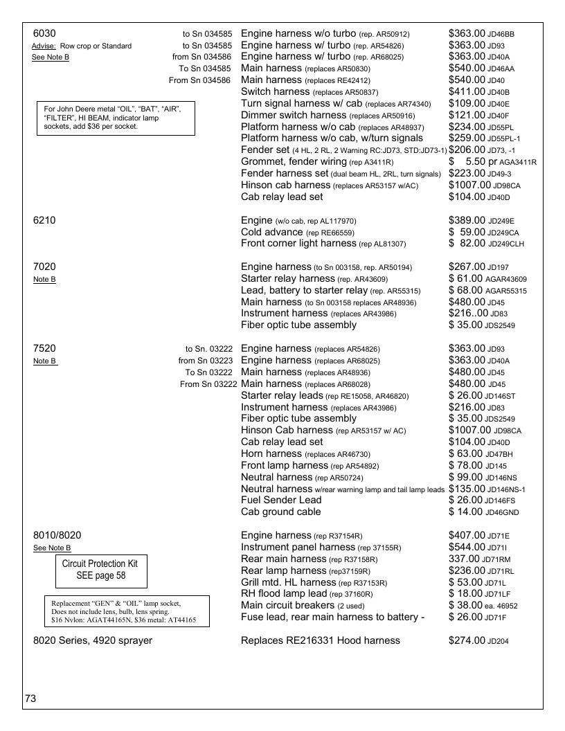 Agri-Services Wiring Harness Specialists Wiring Harness Catalog Weekly Ad January 1 - December 31, 2026
