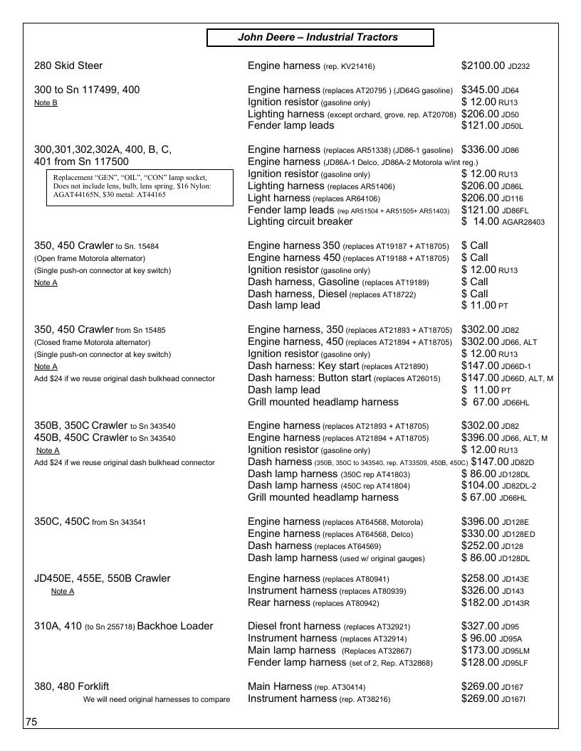 Agri-Services Wiring Harness Specialists Wiring Harness Catalog Weekly Ad January 1 - December 31, 2026