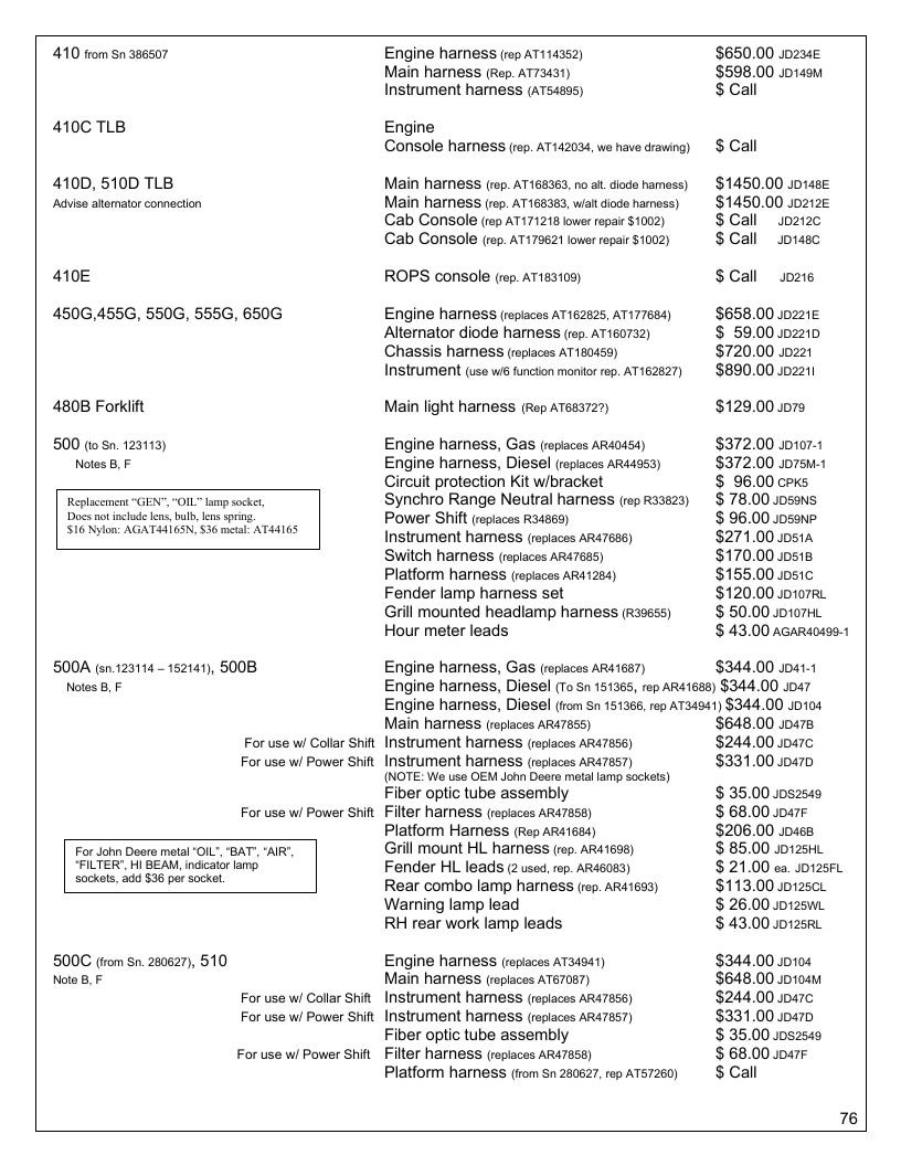 Agri-Services Wiring Harness Specialists Wiring Harness Catalog Weekly Ad January 1 - December 31, 2026
