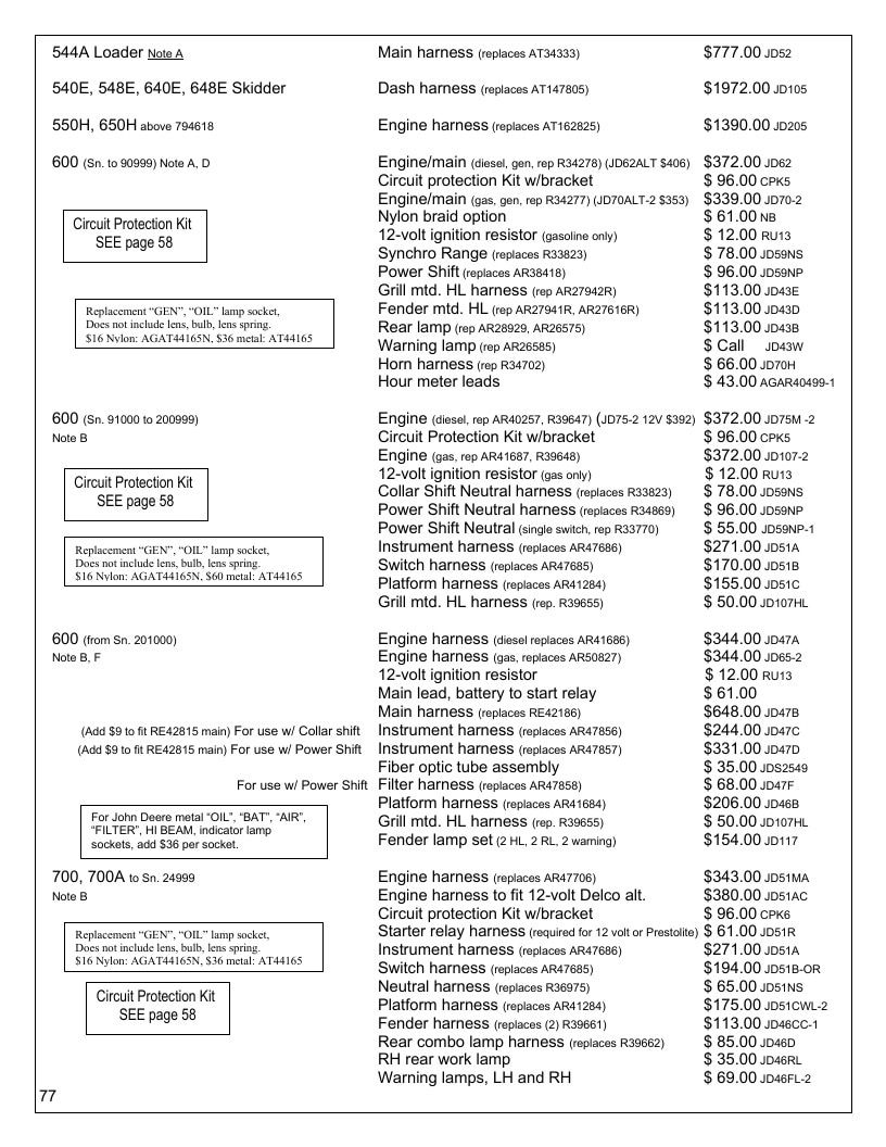 Agri-Services Wiring Harness Specialists Wiring Harness Catalog Weekly Ad January 1 - December 31, 2026