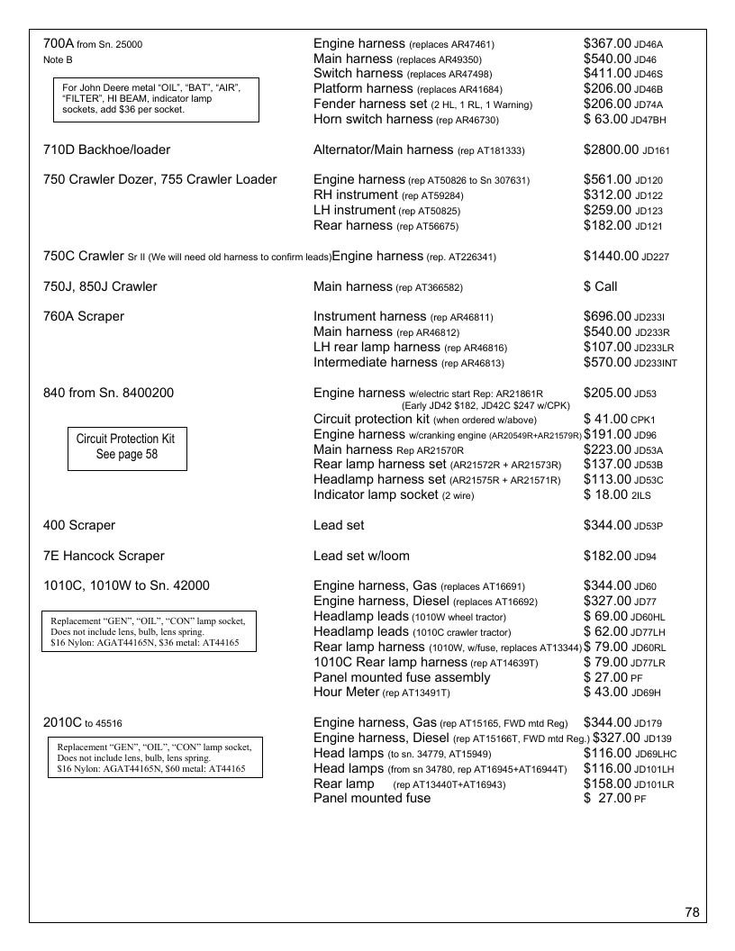 Agri-Services Wiring Harness Specialists Wiring Harness Catalog Weekly Ad January 1 - December 31, 2026