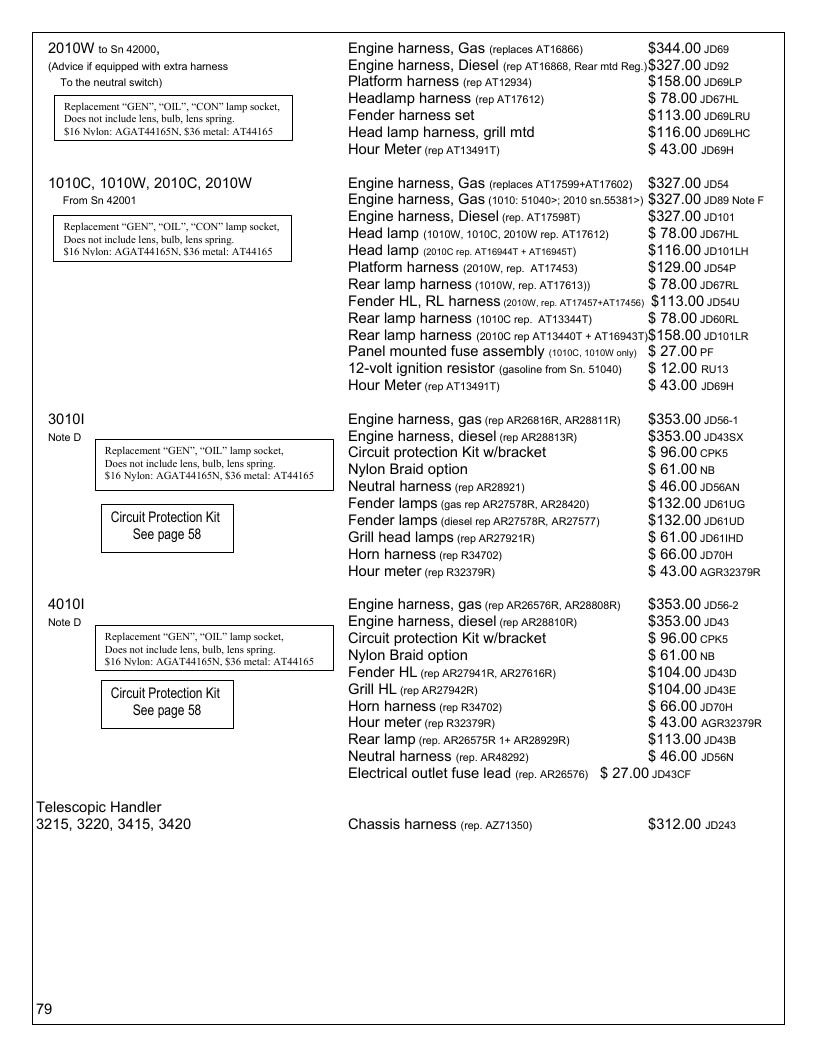 Agri-Services Wiring Harness Specialists Wiring Harness Catalog Weekly Ad January 1 - December 31, 2026