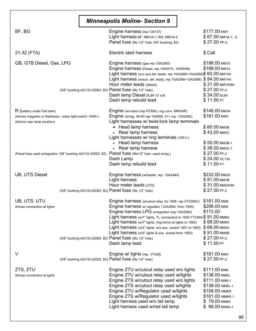 Agri-Services Wiring Harness Specialists Wiring Harness Catalog Weekly Ad January 1 - December 31, 2026