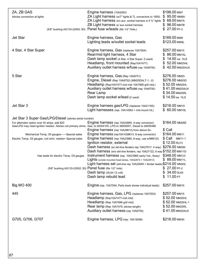 Agri-Services Wiring Harness Specialists Wiring Harness Catalog Weekly Ad January 1 - December 31, 2026