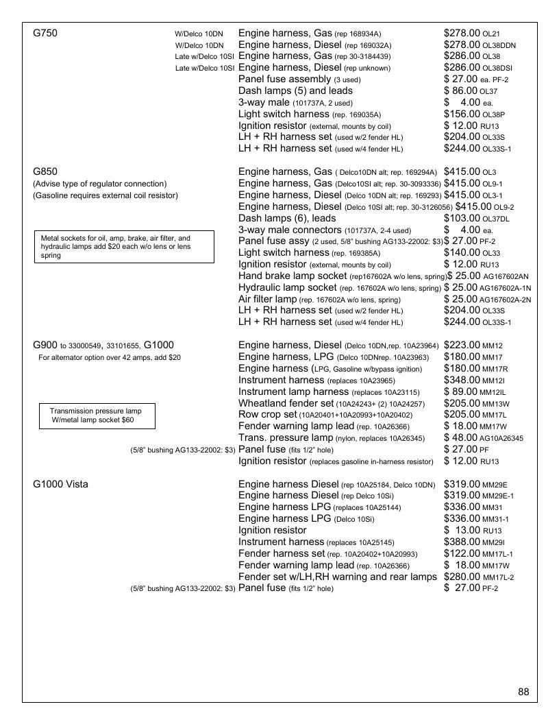 Agri-Services Wiring Harness Specialists Wiring Harness Catalog Weekly Ad January 1 - December 31, 2026