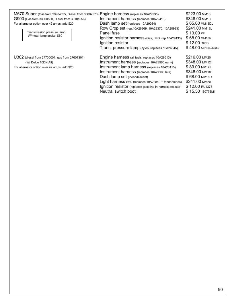 Agri-Services Wiring Harness Specialists Wiring Harness Catalog Weekly Ad January 1 - December 31, 2026