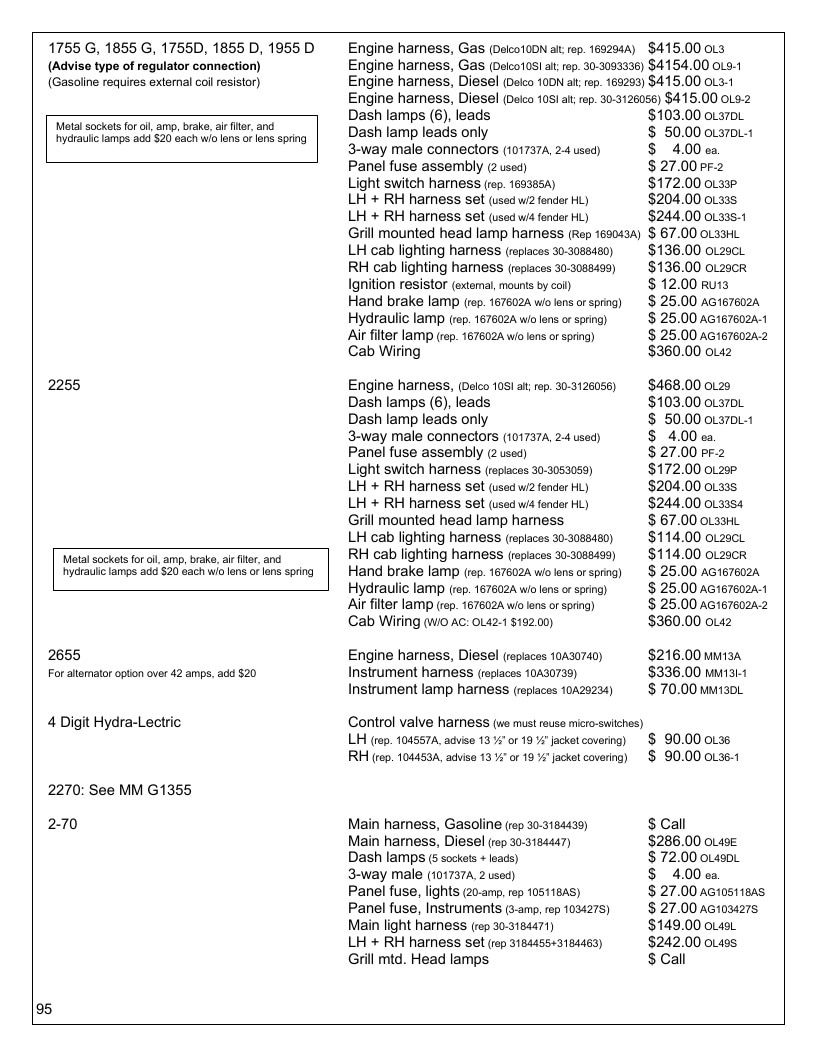 Agri-Services Wiring Harness Specialists Wiring Harness Catalog Weekly Ad January 1 - December 31, 2026
