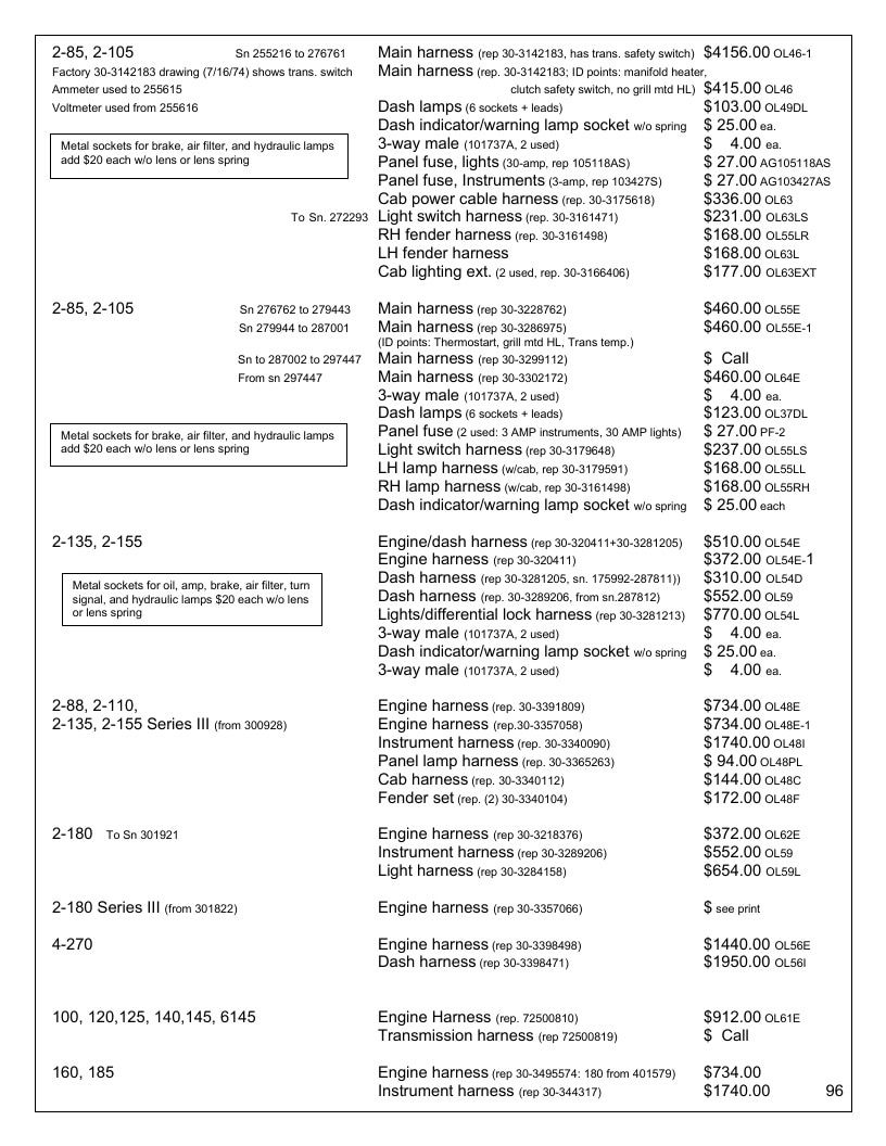 Agri-Services Wiring Harness Specialists Wiring Harness Catalog Weekly Ad January 1 - December 31, 2026