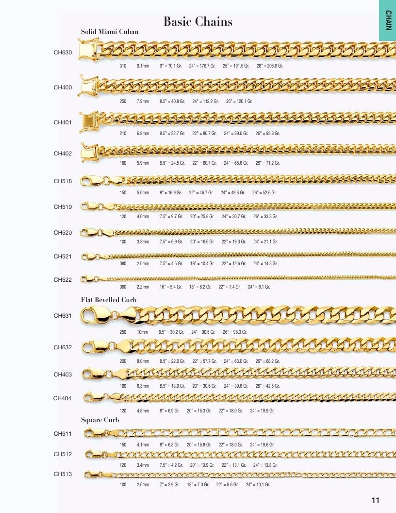AZ Findings 14K Jewelry Catalog Weekly Ad January 1 - December 31, 2026