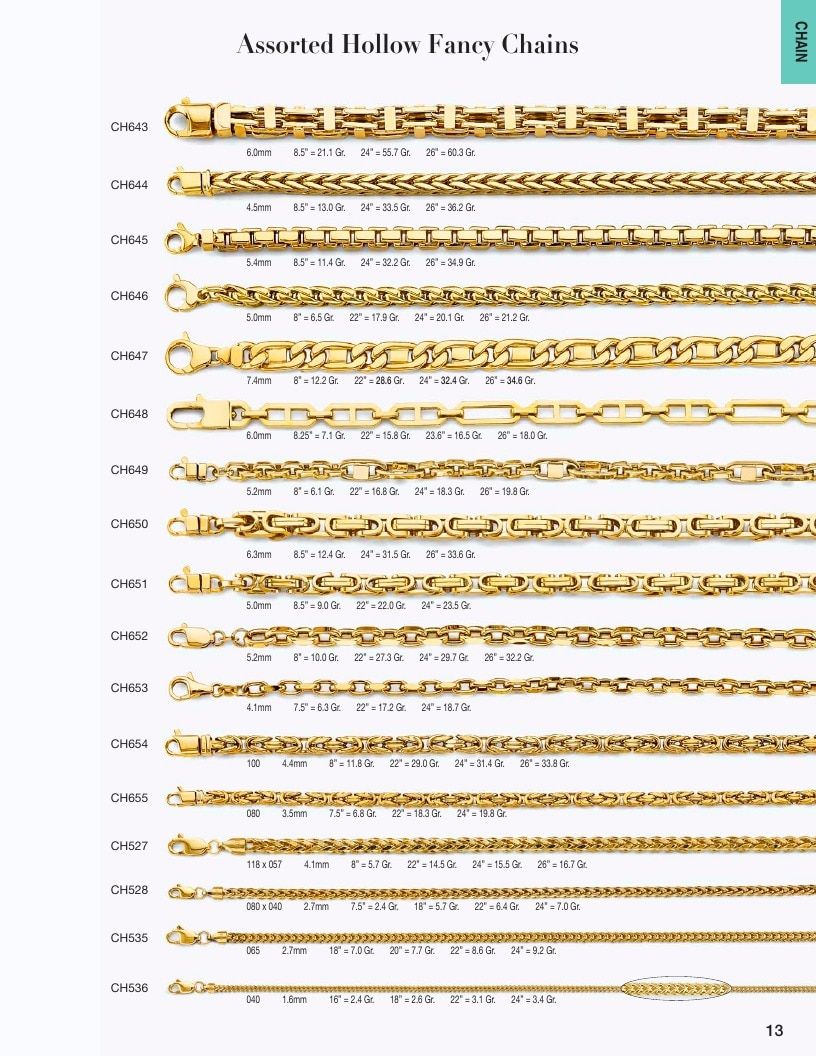 AZ Findings 14K Jewelry Catalog Weekly Ad January 1 - December 31, 2026